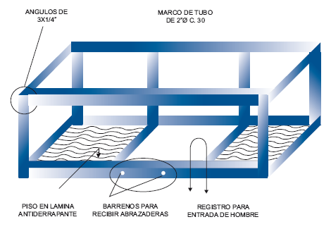 canastilla tipica